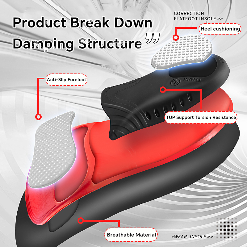 แผ่นรองรองเท้าแบบรองรับอุ้งเท้ - Women'S Shoes For Standing All Day บทวิจารณ์และราคา